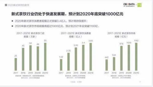 传统茶行业与现代茶行业区别在哪