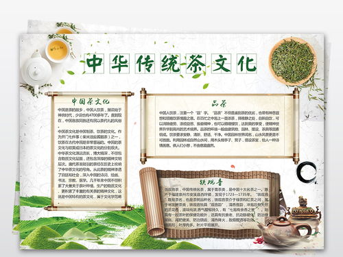 历史茶叶文化的简易手抄报